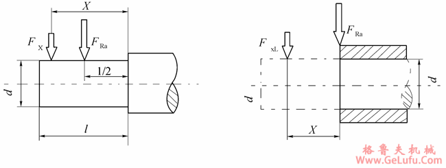 QSK系列斜齿轮―伞齿轮减速机径向力校核(图5)