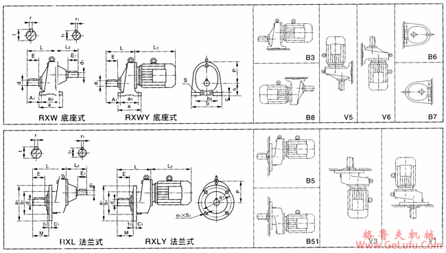 RX系列平行轴一级斜齿轮减速电机外形及安装尺寸(图2)