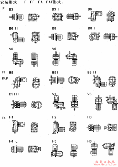 TXF系列平行轴斜齿轮减速电机接线盒位置及安装形式(图3)