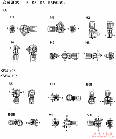 TXK系列斜齿轮-锥齿轮减速电机接线盒位置及安装形式(图3)