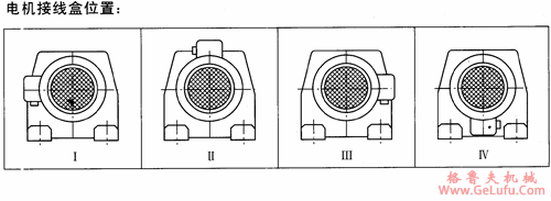 TXK系列斜齿轮-锥齿轮减速电机接线盒位置及安装形式(图2)