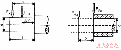 JK系列减速电机选型方法及示例(图3)