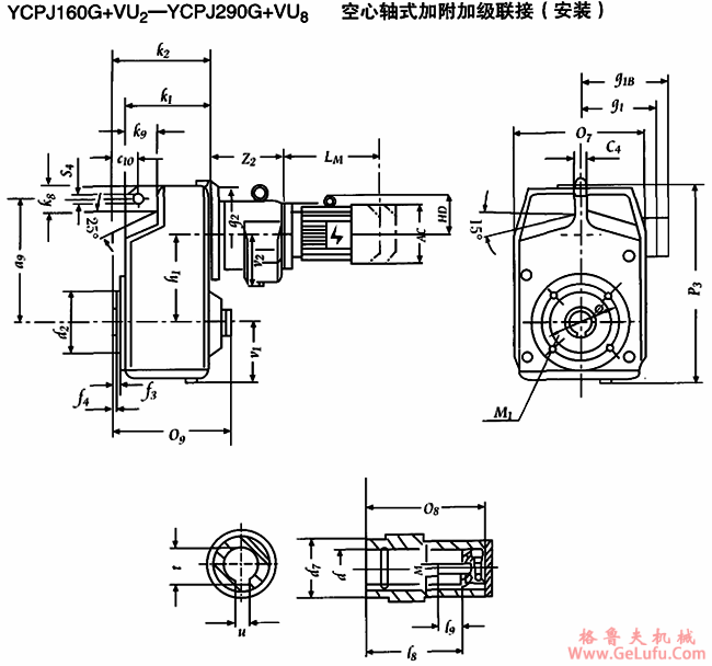 YCPJ160G+VU2-YCPJ290G+VU8  空心轴式加附加级联接安装及外形尺寸 (图2)