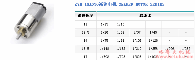 ZYM-16A030减速电机(图2)