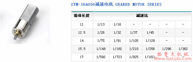 ZYM-16A050减速电机(图2)