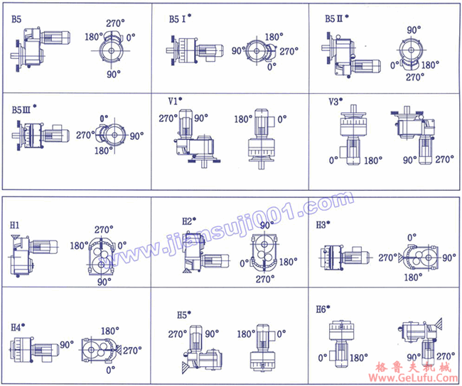 QSP系列齿轮减速三相异步电动机安装型式(图2)