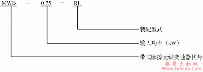 MWB型带式无级变速机型号标记和表示方法(图2)