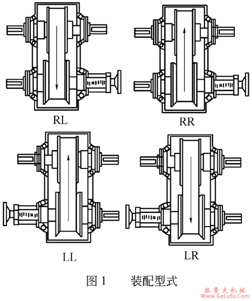 MWB型带式无级变速机装配型式及技术参数(图2)