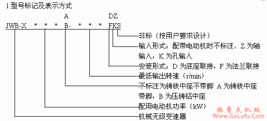JWB行星锥盘无级变速机型号标记及表示方式(图2)