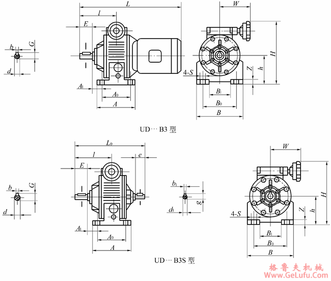 UD系列行星锥盘无级变速机有地脚型的外形与安装尺寸(图2)