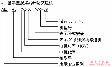 MB系列行星靡擦机械无级变速机结构图及型号标记(图5)