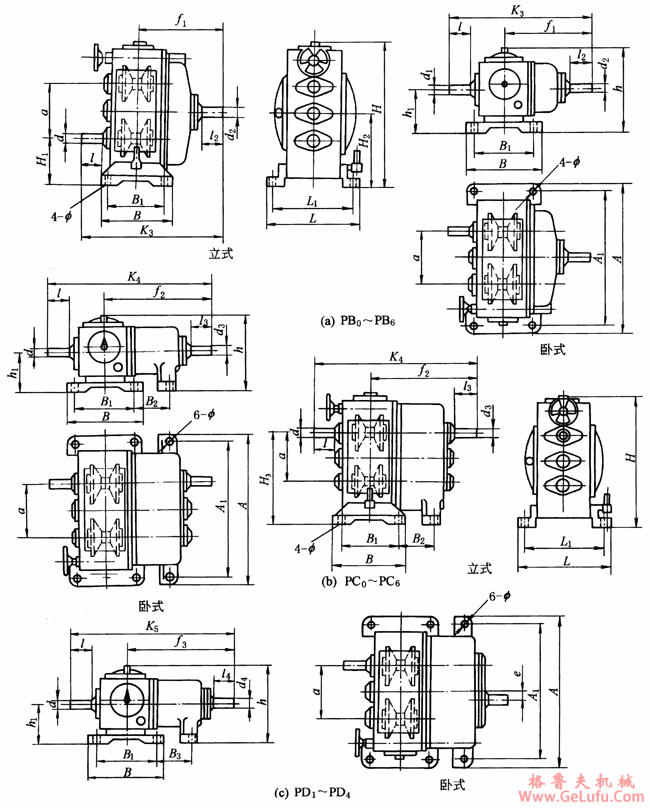 P型齿链式无级变速机外型及安装尺寸（JB/T6952-1993）(图3)