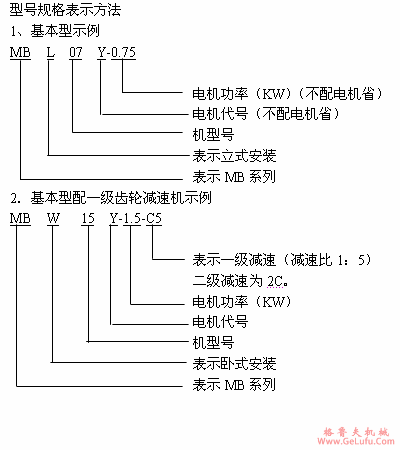 MB系列行星靡擦机械无级变速机结构图及型号标记(图3)