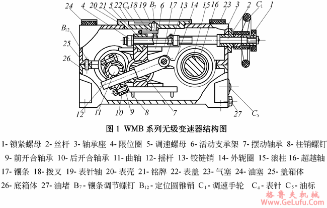 WMB系列三相并列脉动无级变速机产品特点(图2)