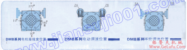 DMB系列无级变速机安装方位图(图3)