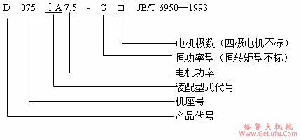 D型行星锥盘无级变速机型号标记示例(图2)