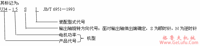 U系列三相并列连杆脉动无级变速机适用范围及型号标记示例(图2)