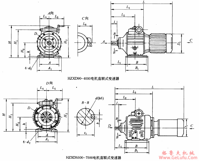 HZXD环锥行星无级变速机的的外形及装配尺寸(图2)