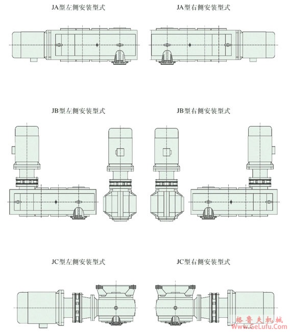 J系列滚轮架专用减速机安装形式(图2)