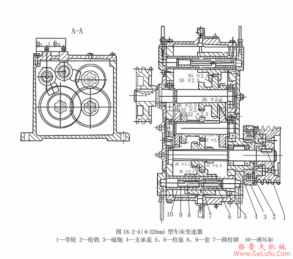 φ320mm型精密车床变速机(图2)