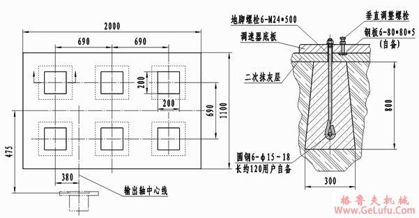 ZJ20WA-1型锅炉炉排调速机(图2)