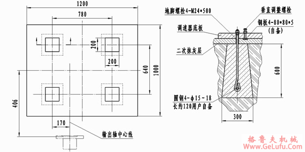 ZJ25W-1型锅炉炉排调速机(图3)