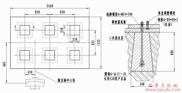 ZJ60W型锅炉炉排调速机(图3)