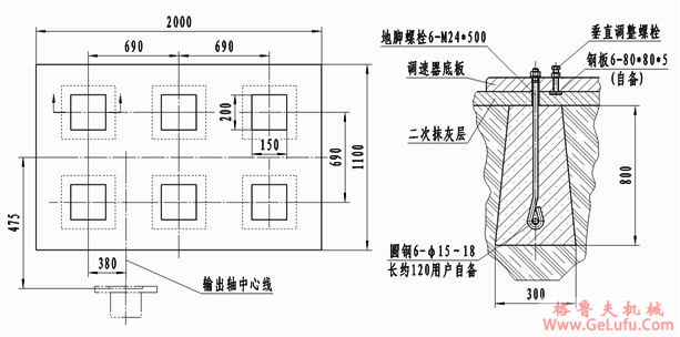 ZJ40W-1型锅炉炉排调速机(图3)