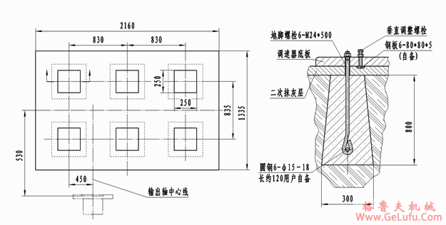 ZJ50W-1型锅炉炉排调速机(图3)
