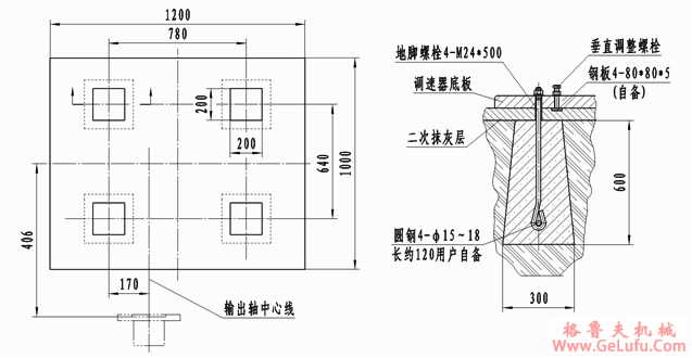 ZJ20WA-1型锅炉炉排调速机(图3)