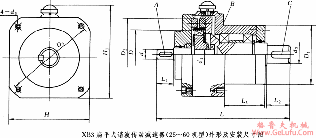 XB3扁平式谐波传动减速机(25～60机型)外形及安装尺寸(图2)