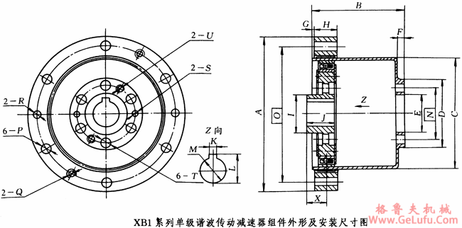 XB1单级谐波传动减速机组件外形及安装尺寸 (图2)
