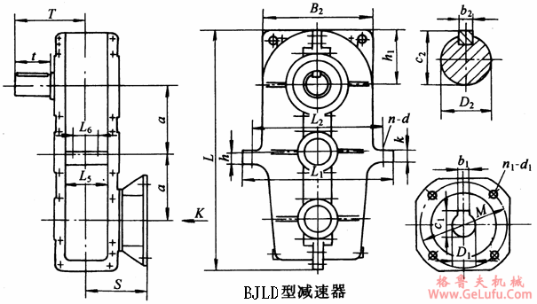 BJLD125、BJLD145、BJLD175、BJLD215型三环减速机外形及其安装尺寸(图2)