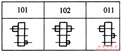 BJL、BJLD、BJLDK型减速机装配型式(图2)