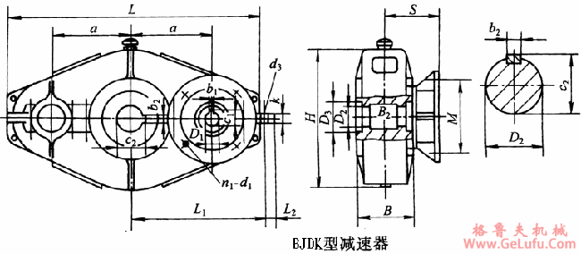 BJDK125、BJDK145、BJDK175、BJDK215、BJDK255、BJDK300型三环减速机外形及安装尺寸(图2)