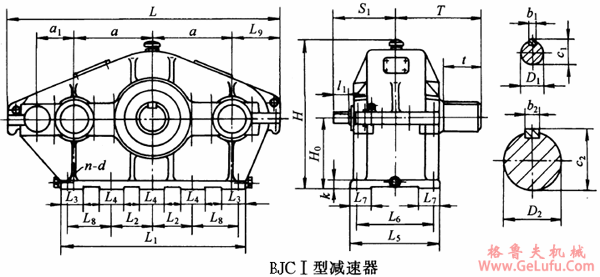 BJC I125、BJC I145、BJC I175、BJC I215、BJC I255、BJC I300、BJC I350、BJC I400、BJC I450、BJC I500、BJC I550、BJC I600、BJC I670、BJC I750、BJC I840、BJC I950、BJC I1070型三环减速机外形及安装尺寸(图2)