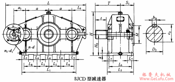BJCD125、BJCD145、BJCD175、BJCD215、BJCD255、BJCD300、BJCD350、BJCD400、BJCD450型三环减速机外形及安装尺寸(图2)