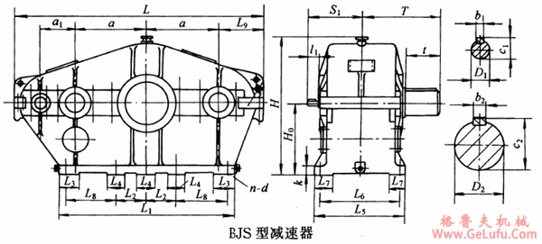 BJS215、BJS255、BJS300、BJS350、BJS400、BJS450、BJS500、BJS550、BJS600、BJS670、BJS750、BJS840、BJS950、BJS1070型三环减速机外形及安装尺寸(图2)