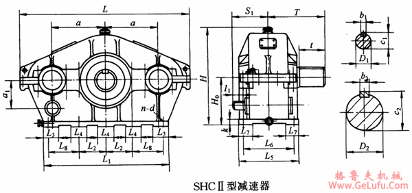 SHC I125、SHC I145、SHC I175、SHC I215、SHC I255、SHC I300、SHC I350、SHC I400、SHC I450、SHC I500、SHC I550、SHC I600、SHC I670、SHC I750、SHC I840、SHC I950、SHC I1070型三环减速机型式与主要尺寸YB/T79-1995(图2)