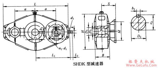 SHDK125、SHDK145、SHDK175、SHDK215、SHDK255、SHDK300型三环减速机型式与主要尺寸YB/T79-1995(图2)