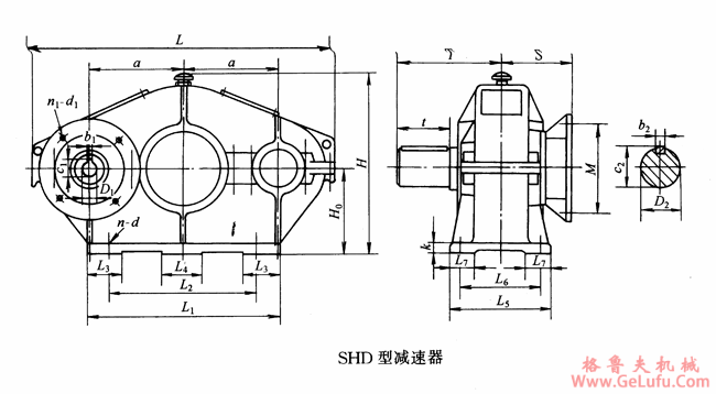 SHD105、SHD125、SHD175、SHD215、SHD255、SHD300型三环减速机型式与主要尺寸YB/T79-1995(图2)