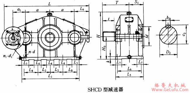 SHCD125、SHCD145、SHCD175、SHCD215、SHCD255、SHCD300、SHCD350、SHCD400、SHCD450型三环减速机型式与主要尺寸YB/T79-1995(图2)