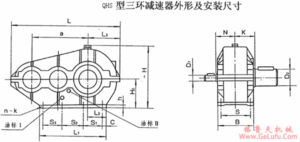QSH250、QSH320、QSH400、QSH500、QSH630、型三环减速机型式与主要尺寸YB/T79-1995(图2)
