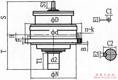 NWYL系列三环减速机尺寸图表(图2)