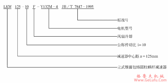 LKW型立式锥面包络圆柱蜗杆减速机的特点和型号标记（JB/T 7847-1995）(图2)