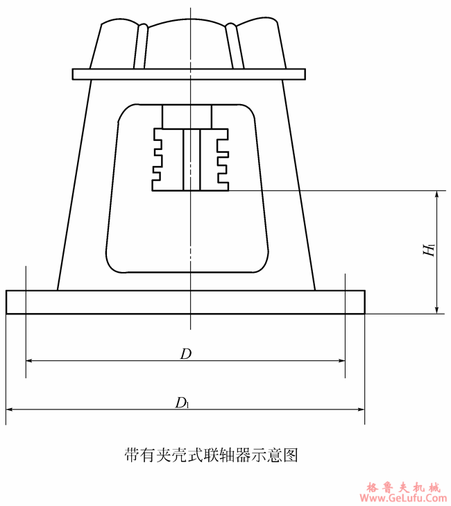 GCWS系列圆弧齿圆柱蜗杆减速机外形及安装尺寸(图3)