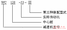 WC系列圆柱蜗杆减速机代号及标记示例(图2)