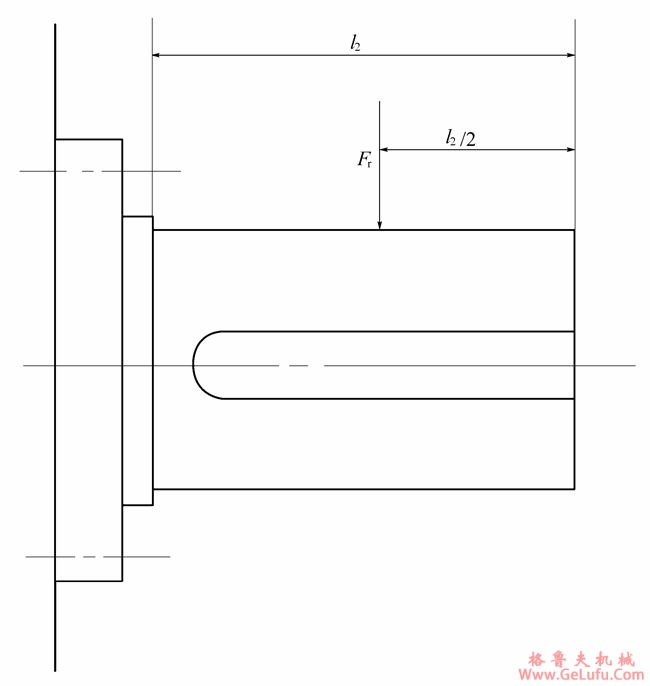 PW型蜗杆减速机输出轴轴端许用径向力F（GB/T16449-1996）(图2)