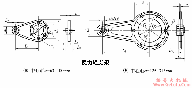 SCW型轴装式圆弧圆柱蜗杆减速机反力矩支架尺寸图表JB/T6387-1992(图2)