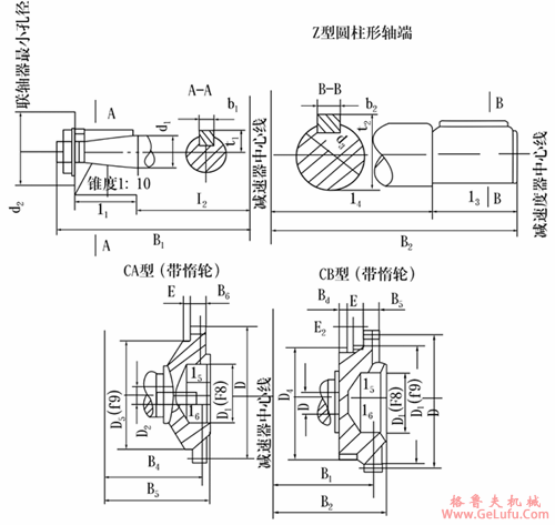 ZQ250、ZQH250、ZQSH250、ZQ350、ZQH350、ZQSH350、ZQ400、ZQH400、ZQSH400、ZQ500、ZQH500、ZQSH500、ZQ650、ZQH650、ZQSH650、ZQ850、ZQH850、ZQSH850、ZQ1000、ZQH1000、ZQSH1000系列齿轮减速机轴端尺寸（Z型） (图2)